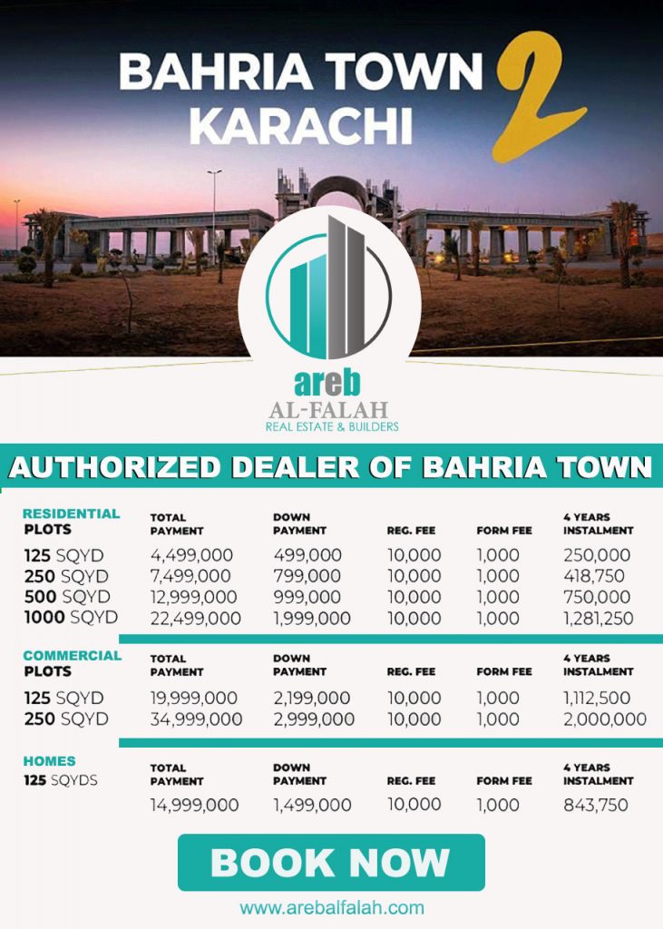 Payment Schedule - Bahria Town Karachi 2